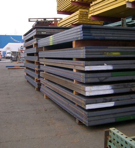 sheet metal san diego ca|industrial metal supply escondido.